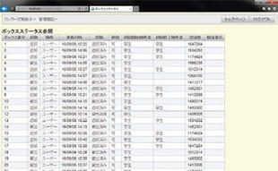 利用状況の履歴閲覧も可能