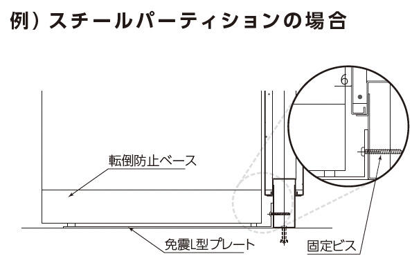 例）スチールパーティションの場合