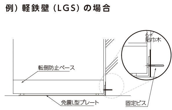 例）軽鉄壁（LGS）の場合