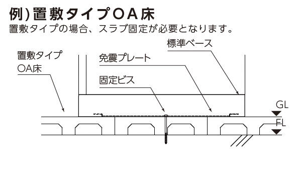 例）置敷タイプOA床